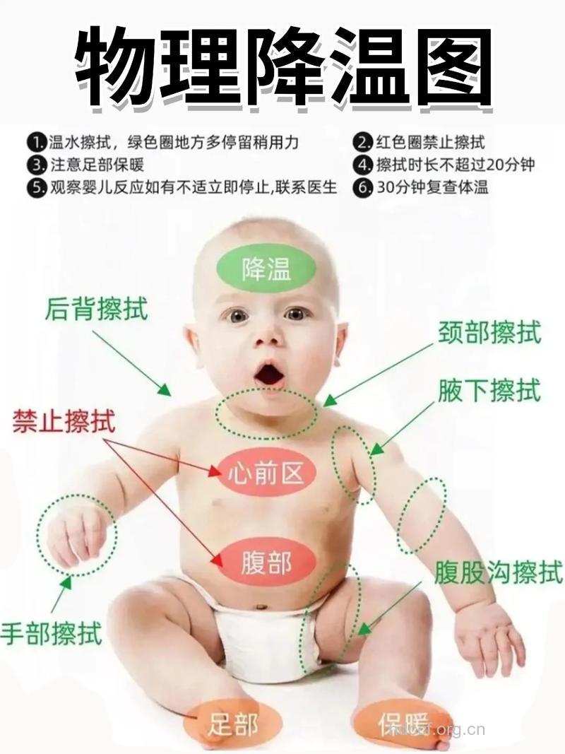 婴儿多少度算发烧