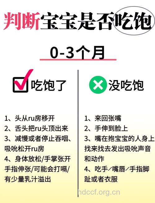 “过度喂养”惹出祸 怎样判断宝宝吃饱了