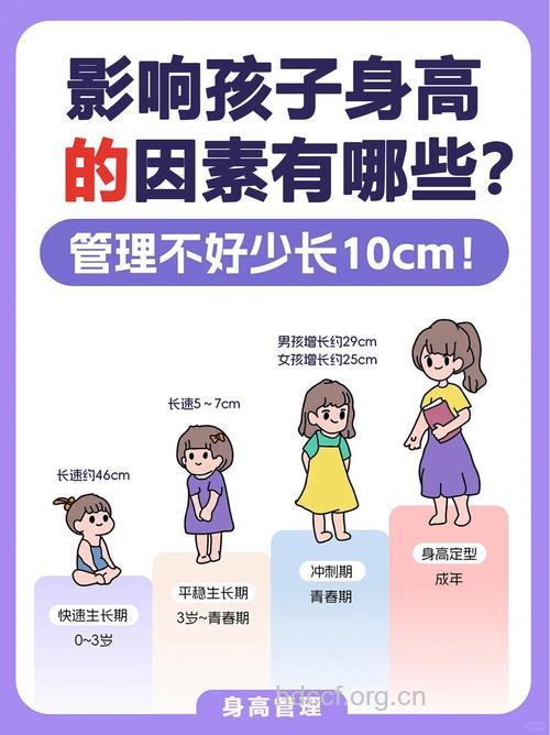 3个细节影响孩子的身高