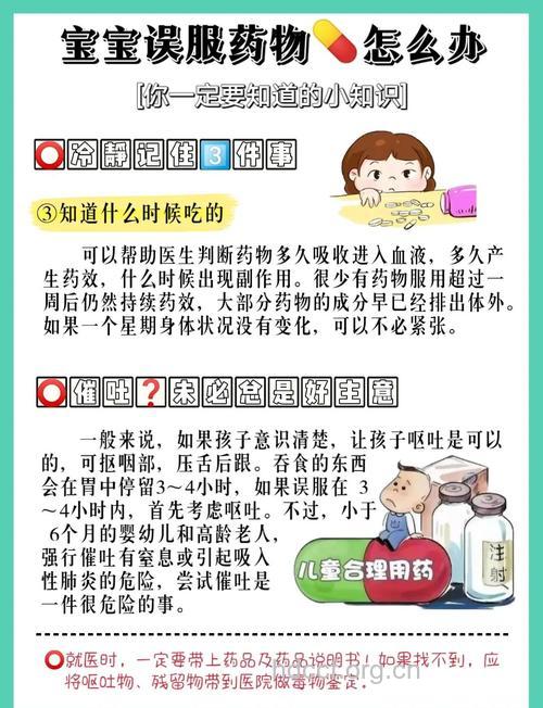 孩子吃错药如何急救