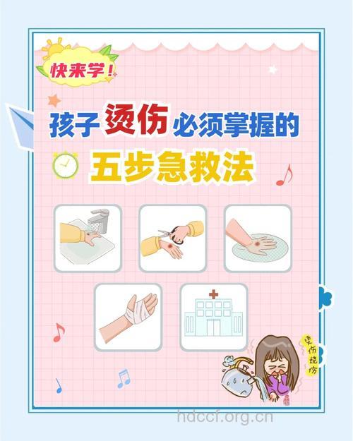 怎么处理宝宝烧伤烫伤