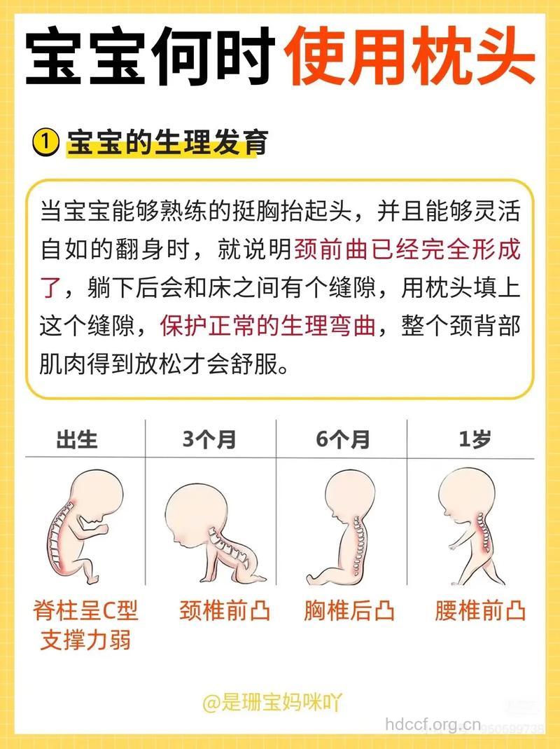 新生儿该不该用枕头 三个月内的宝宝不要用