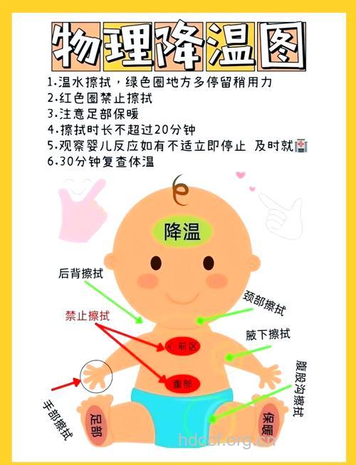 炎热的夏季宝宝怎么舒服的度过