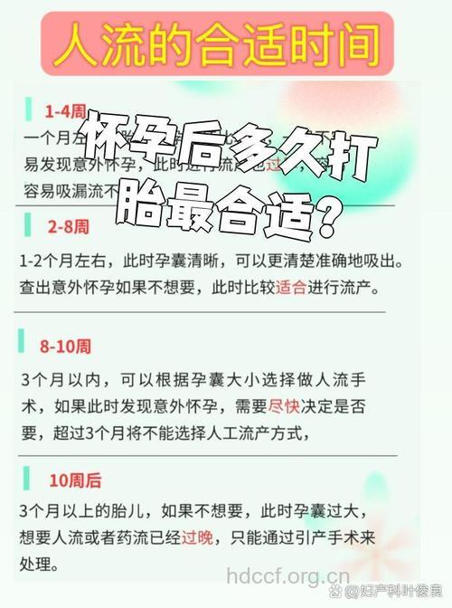 怀孕40天能打胎吗