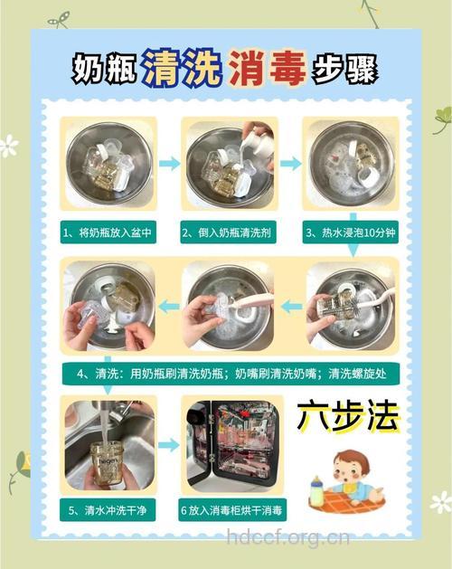 怎样给宝宝的奶瓶消毒