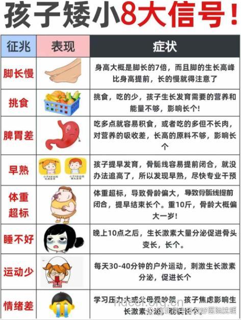 孩子心理性矮小症是怎么回事