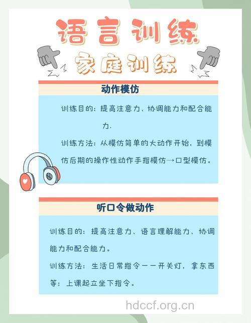 儿童语言障碍怎么应对