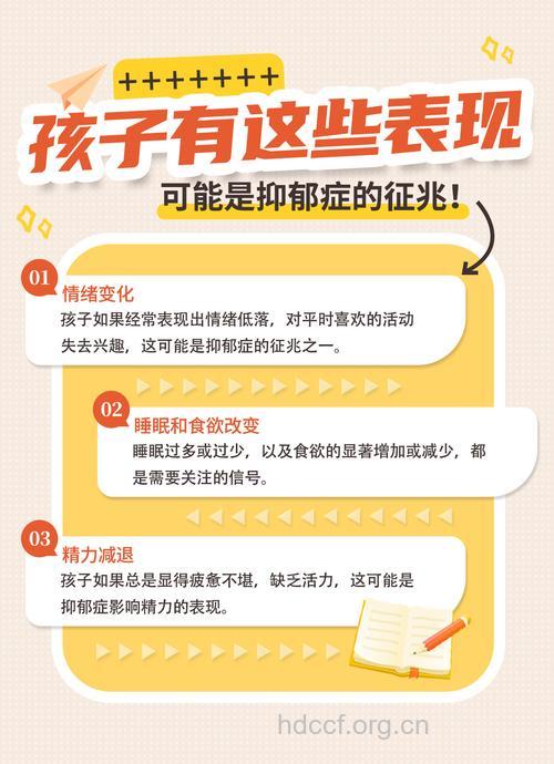 儿童心理障碍与以前有何不同