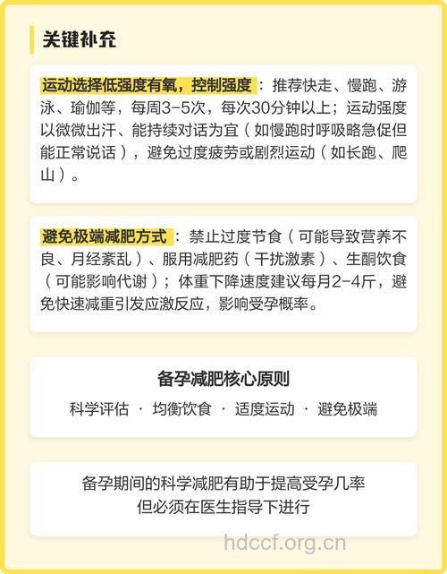 备孕期间可以减肥吗