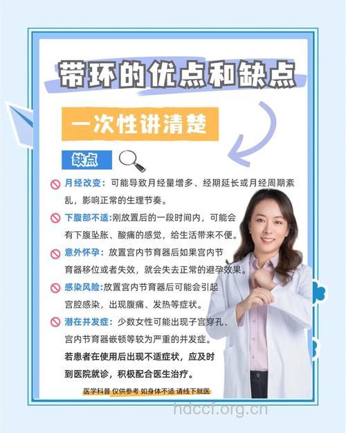 上节育环的副作用