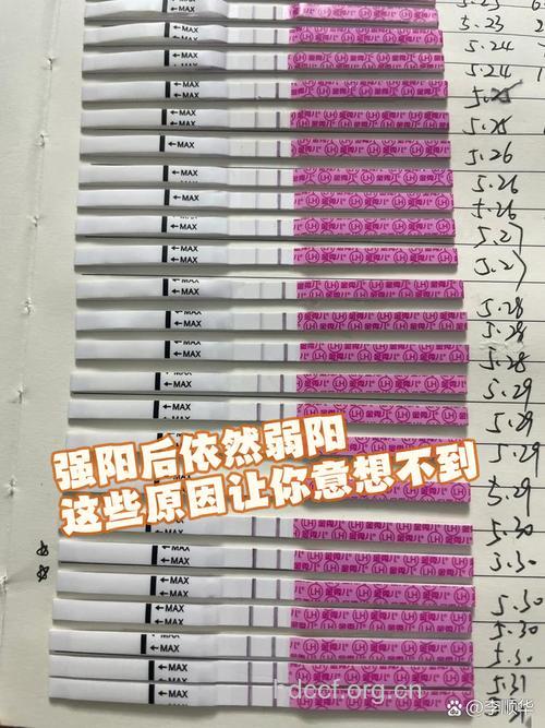 排卵试纸强阳弱阳是什么意思