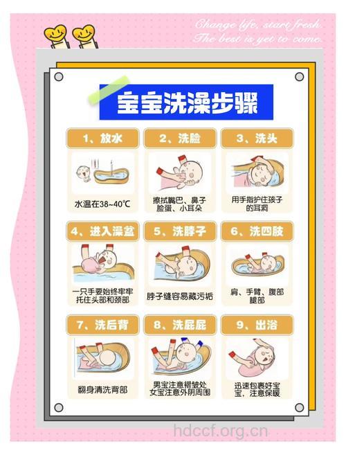 早产儿怎么那么容易染细菌?