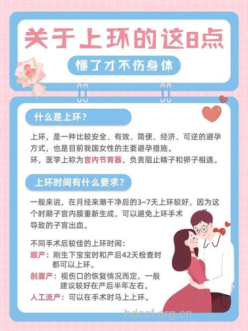 带节育环的注意事项