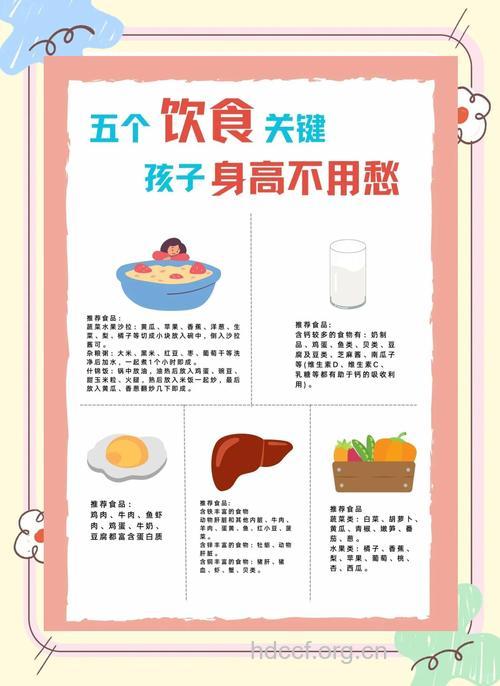 让孩子长个的营养方法