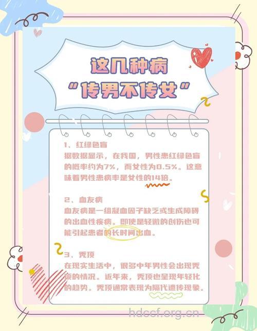 这8种疾病传女不传男