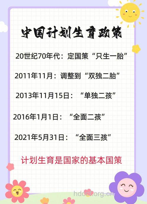 我国六种情况下允许生二胎