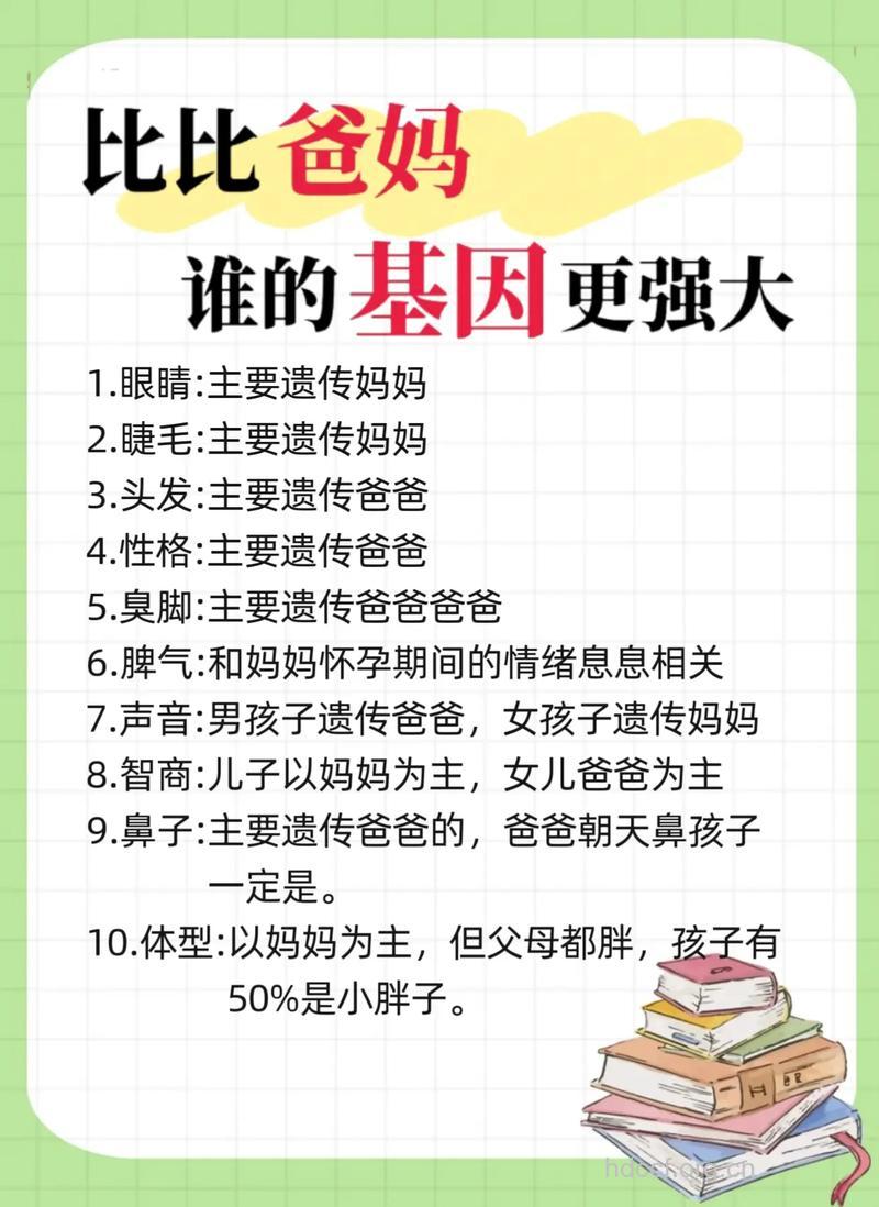 孩子能遗传父母的哪些方面