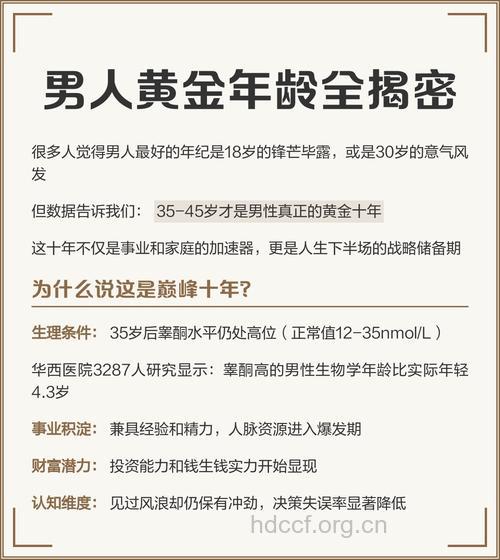 男性的生育黄金年龄是多少岁
