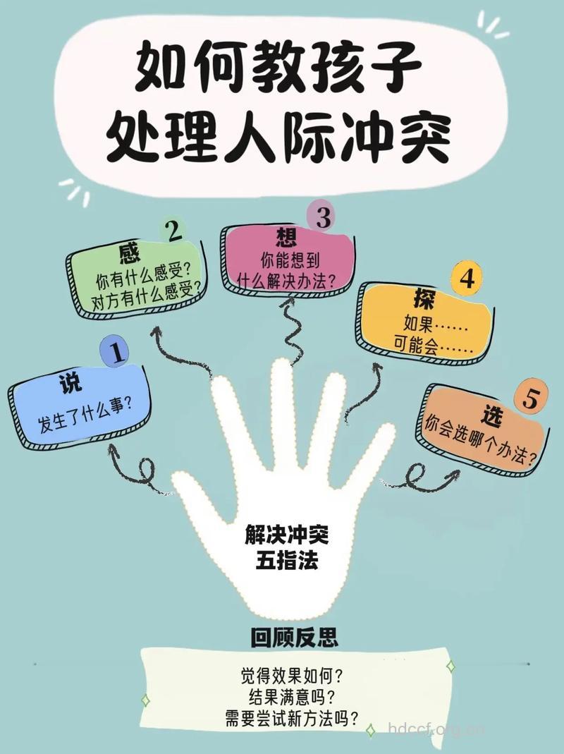 家长教孩子正确处理人际关系