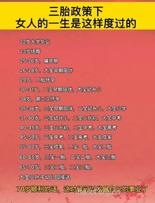 什么年龄生的孩子最聪明