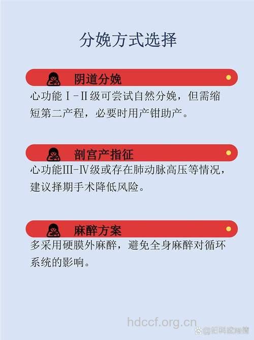 心脏病对怀孕有影响吗