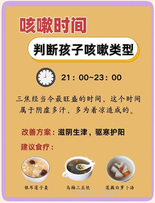 宝宝哮喘发作时间多是晚上