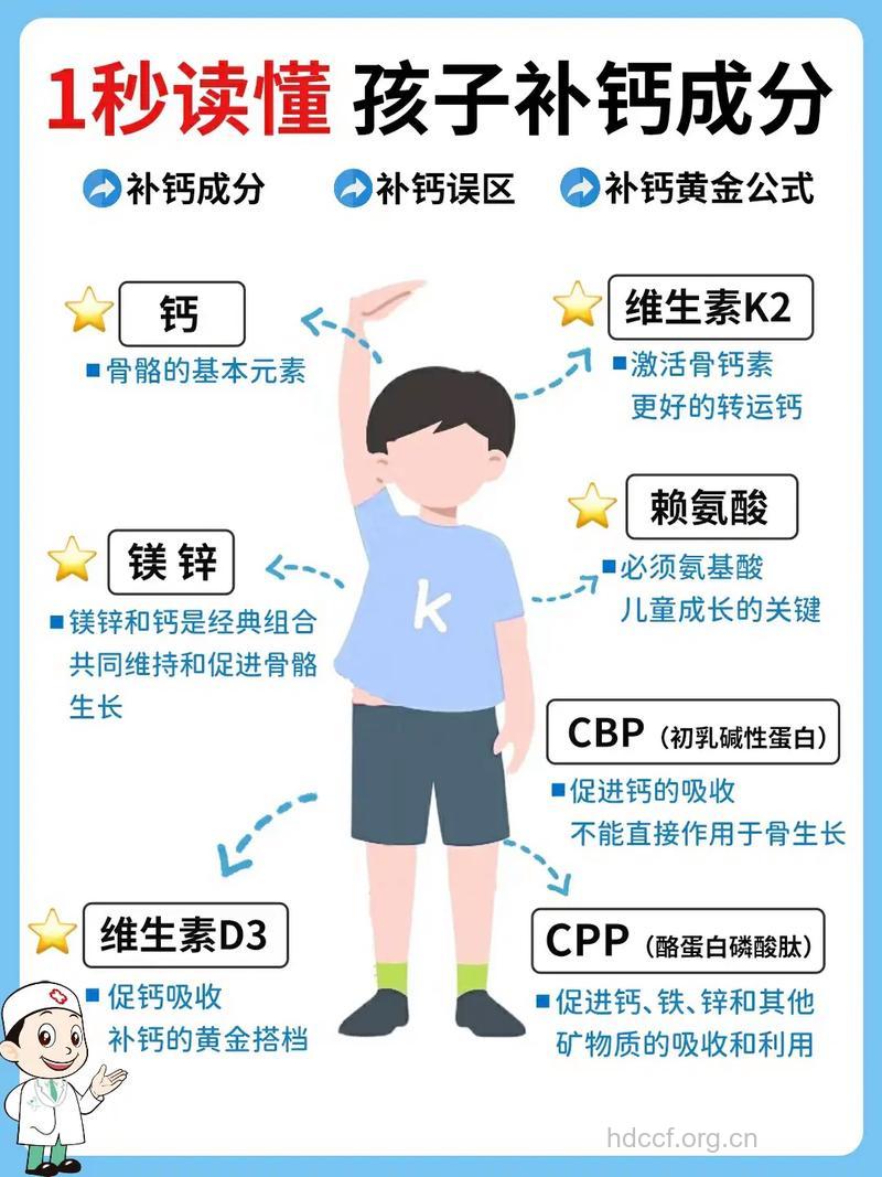 正确补钙 让孩子更强壮