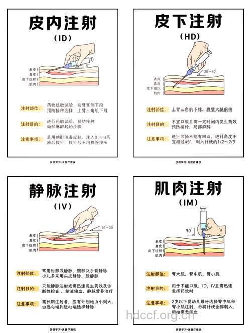 缓解小儿打针时的疼痛有妙招