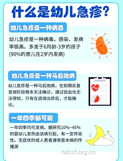 小儿急疹高热怎么护理?