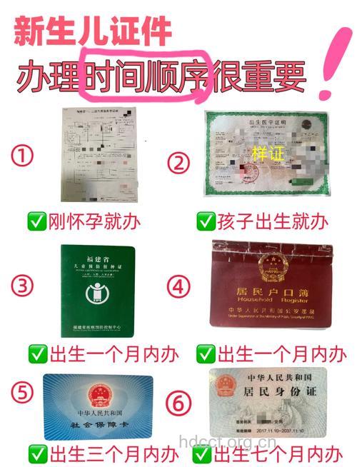 办二胎准生证收费吗