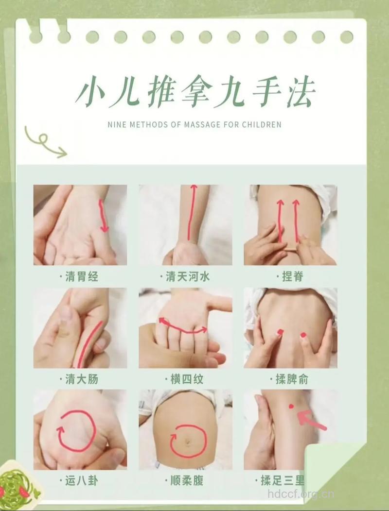每天给小宝宝按摩可治病