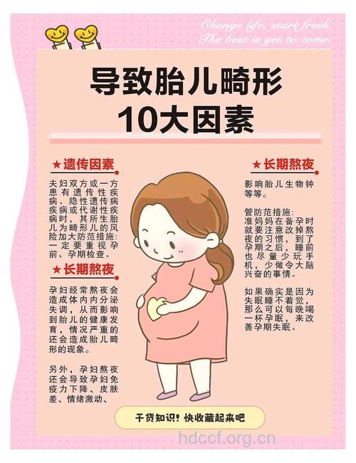 哪些情况加大胎儿畸形风险