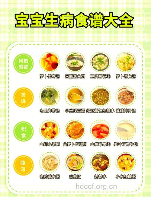 盘点:帮宝宝抵御流感的几大食物