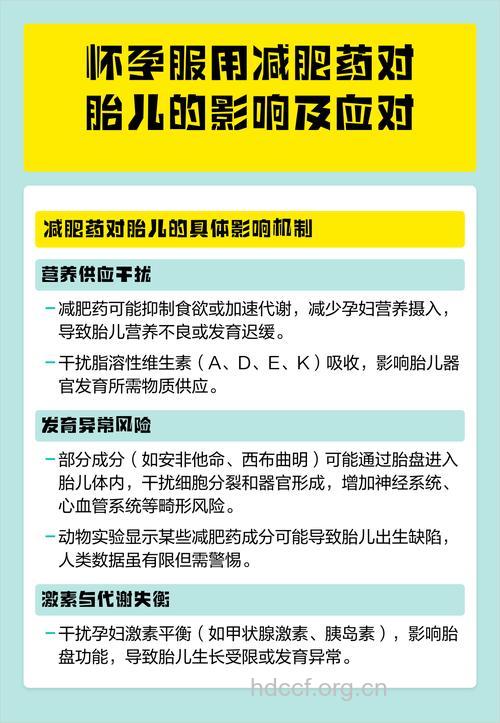 孕前吃减肥药对胎儿有哪些影响