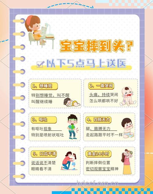 小宝宝摔倒的几大心态