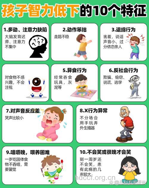 宝宝智力开发 小心忌讳