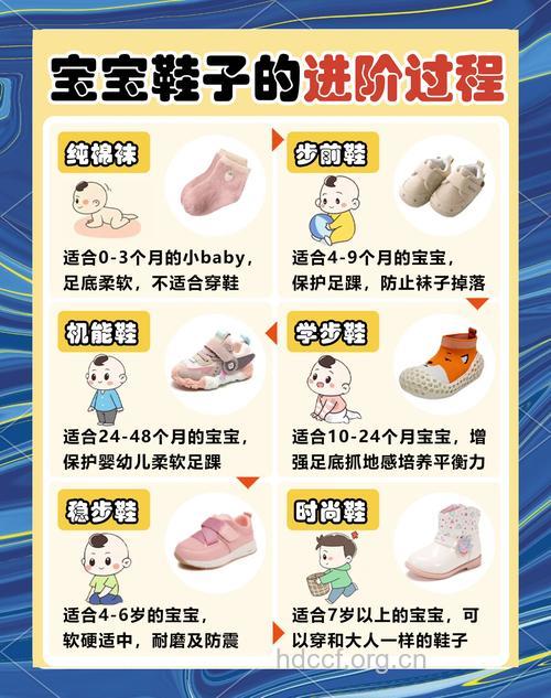 为宝宝挑选鞋专家有妙招
