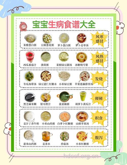 新生儿黄疸饮食食谱