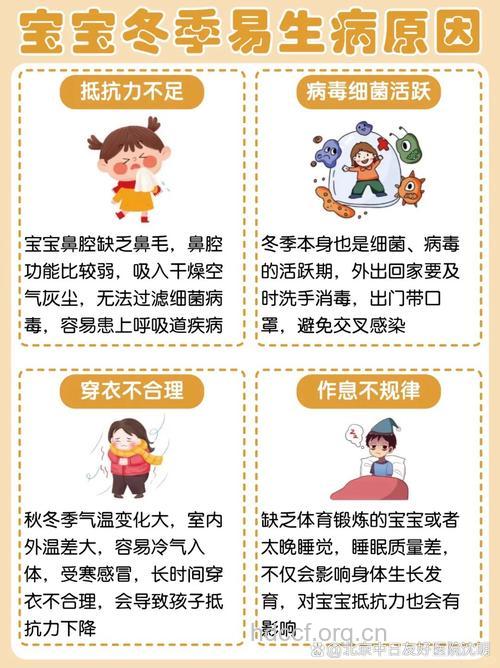 寒冷冬季宝宝常见疾病大搜索