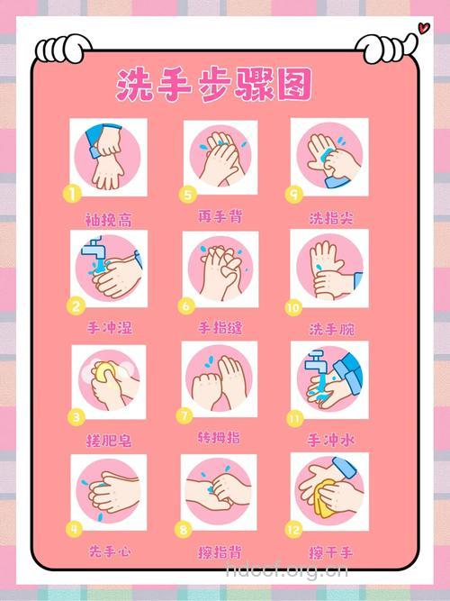 妈妈必知:小孩子怎么正确洗手