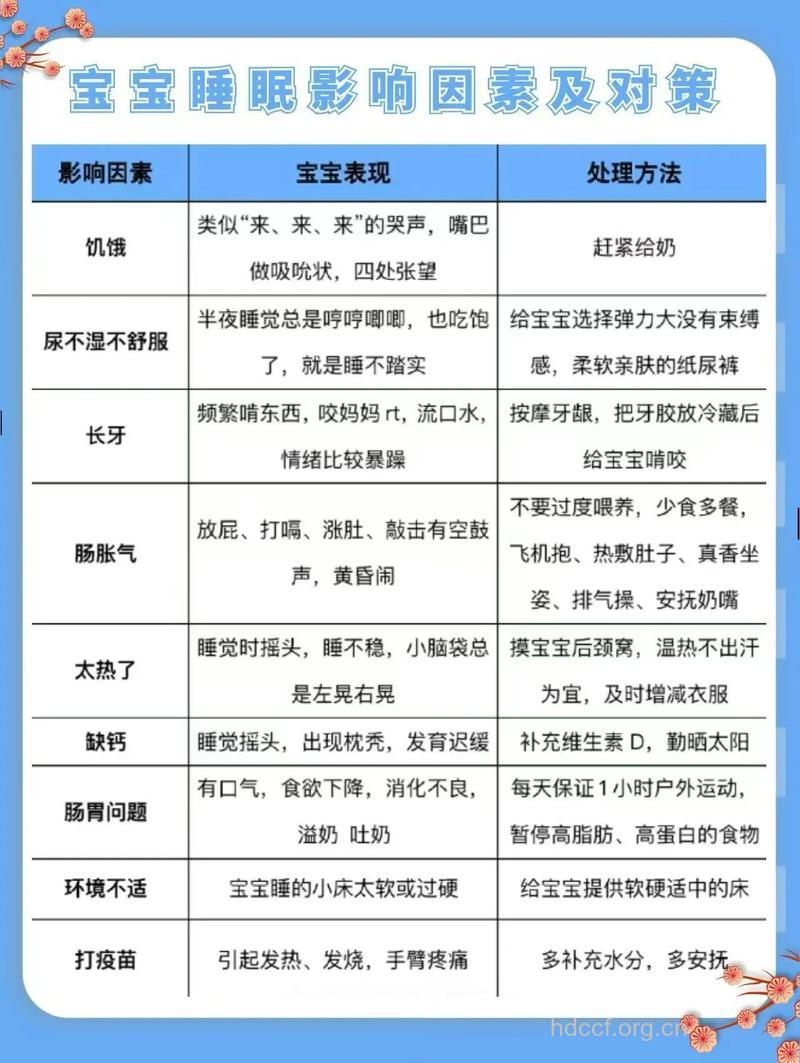 6种谎言影响宝宝睡眠