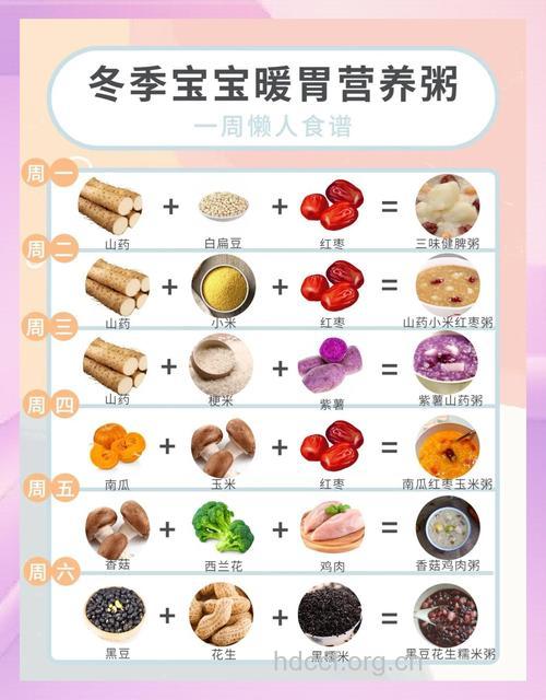 冬季如何选择宝宝饮食