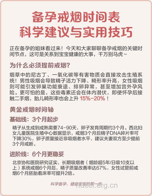 男人备孕要戒烟吗 备孕戒烟要多久