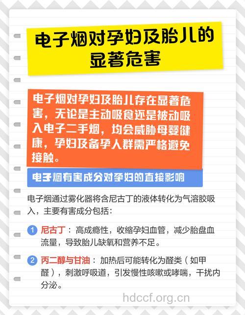 电子烟对孕妇有危害吗