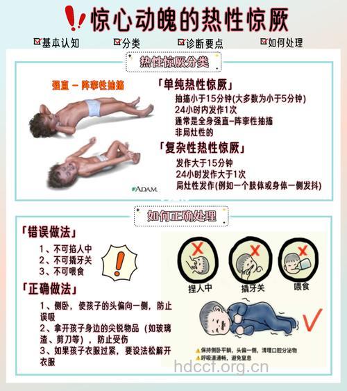 儿童高热惊厥与智力有什么关系?