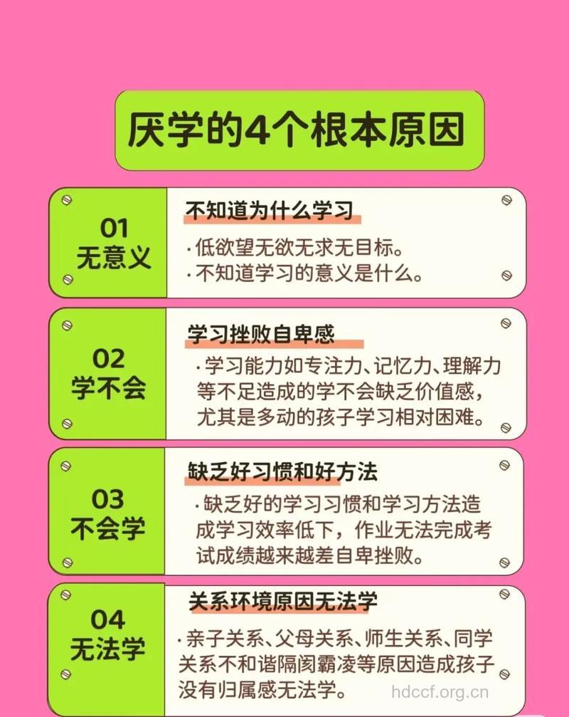 孩子不爱学习原因及对策