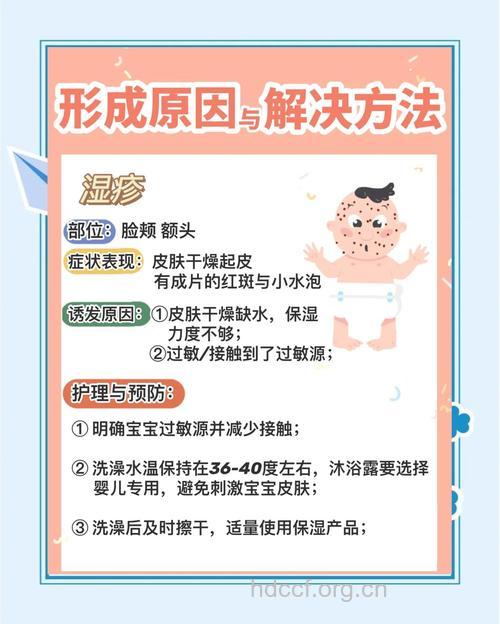 治疗尿布湿疹要注意什么