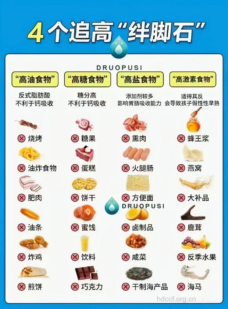 几大食物影响孩子身体长高