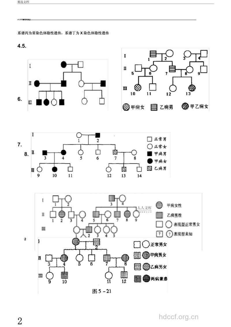 父母11项特征易遗传给子女(图)