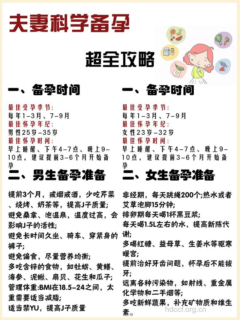 想要备好孕 孕前需做好17项功课
